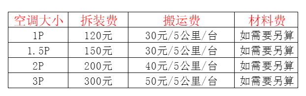 解放空调移机及费用电话在哪里找